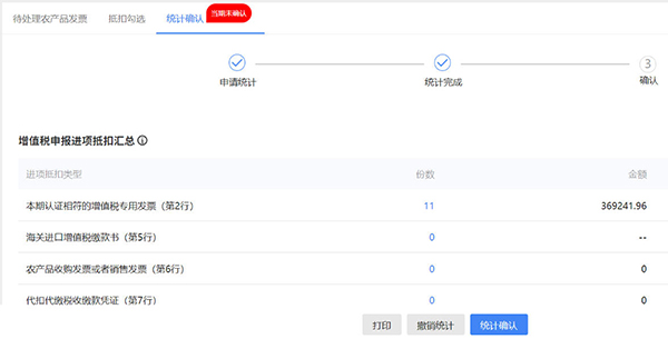 企業(yè)進(jìn)項(xiàng)票不夠,稅負(fù)壓力大,如何合法合規(guī)節(jié)稅?