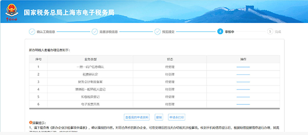 上海注冊(cè)信息科技公司的資料?注冊(cè)信息科技公司流程