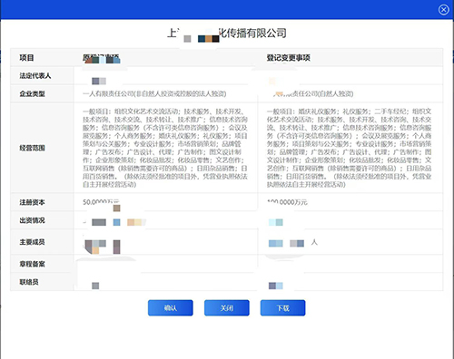 股權(quán)轉(zhuǎn)讓無效條件及實務(wù)要點(diǎn)